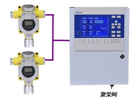 喷漆车间甲苯浓度超标报警器 安全生产的守护神